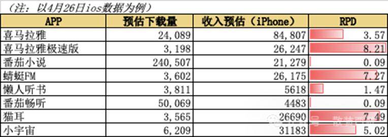 轻松掌握众汇wetrade官方网站，如何打造跌宕起伏的电商运营？